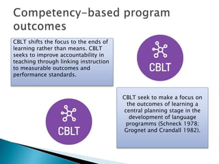 Cblt Approach Stating curriculum outcomes | PPTX