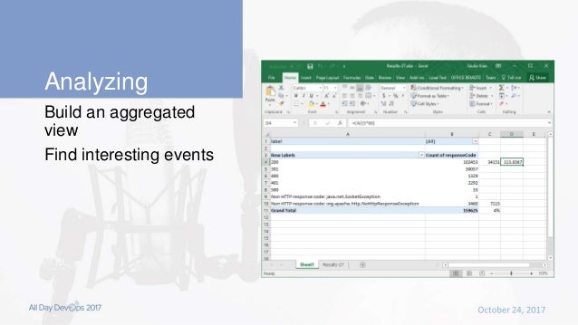 visual studio test tool unit 2017 Day All the Stating obvious DevOps