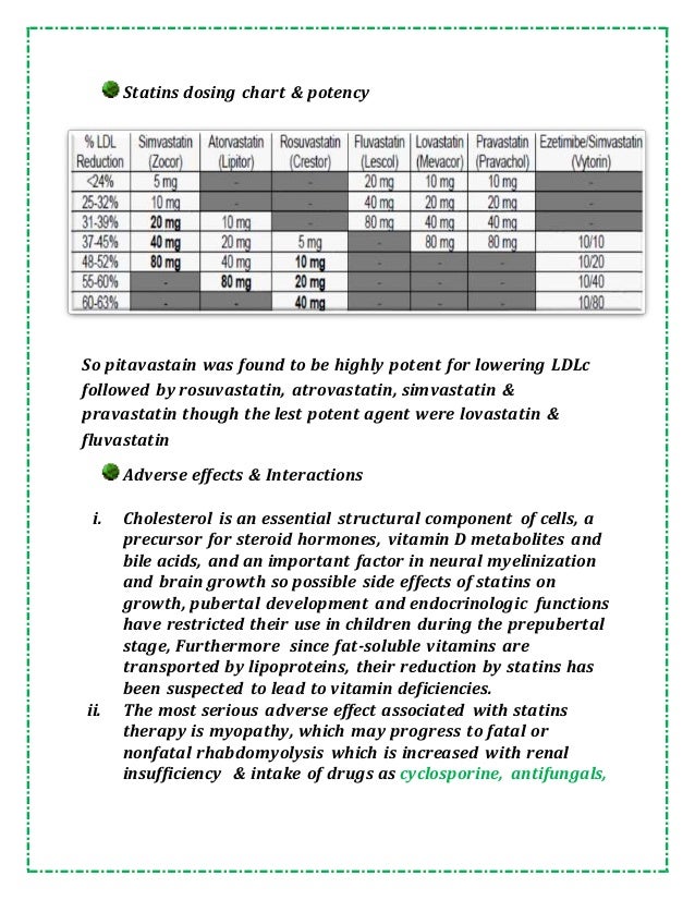 Statin Interchange Chart