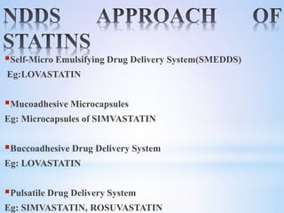 Self-Micro Emulsifying Drug Delivery System(SMEDDS)
Eg:LOVASTATIN
Mucoadhesive Microcapsules
Eg: Microcapsules of SIMVASTATIN
Buccoadhesive Drug Delivery System
Eg: LOVASTATIN
Pulsatile Drug Delivery System
Eg: SIMVASTATIN, ROSUVASTATIN
 