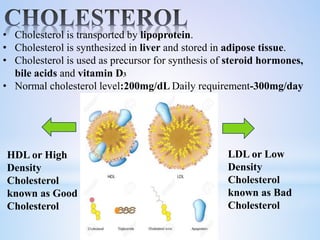 • Cholesterol is transported by lipoprotein.
• Cholesterol is synthesized in liver and stored in adipose tissue.
• Cholesterol is used as precursor for synthesis of steroid hormones,
bile acids and vitamin D3
• Normal cholesterol level:200mg/dL Daily requirement-300mg/day
HDL or High
Density
Cholesterol
known as Good
Cholesterol
LDL or Low
Density
Cholesterol
known as Bad
Cholesterol
 