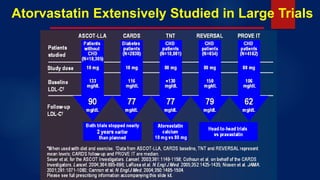 Atorvastatin Extensively Studied in Large Trials
 