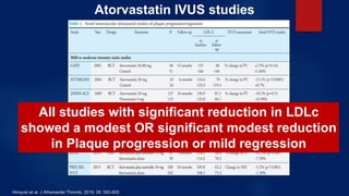 Atorvastatin IVUS studies
Hiroyuki et al. J Atheroscler Thromb, 2019; 26: 592-600
All studies with significant reduction in LDLc
showed a modest OR significant modest reduction
in Plaque progression or mild regression
 