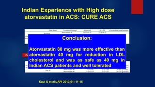 Indian Experience with High dose
atorvastatin in ACS: CURE ACS
P=0.024 for LDL-C reductionand hs CRP reduction (Atorvastatin 40 Vs 80 mg)
Kaul U et al:JAPI 2013:61: 11-15
Conclusion:
Atorvastatin 80 mg was more effective than
atorvastatin 40 mg for reduction in LDL
cholesterol and was as safe as 40 mg in
Indian ACS patients and well tolerated
 