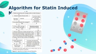 Statin Algorithm Australia Statin Therapy.pptx