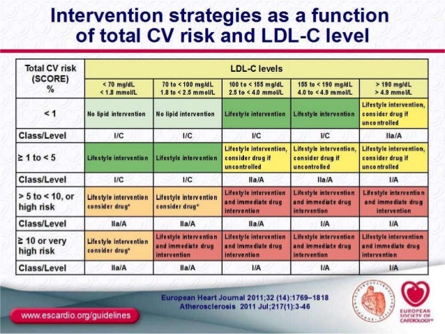 The Best Of Medical Chart Errors Hcplive The Best Of Medical Chart Errors Hcplive