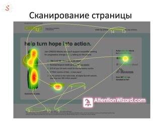 Сканирование страницы
 