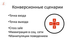 Конверсионные сценарии
•Точка входа
•Точка выхода
•Cross sale
•Иммиграция в соц. сети
•Манипуляции поведением
 