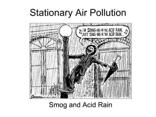 Stationary Air Pollution Smog and Acid Rain 