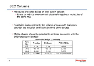 SEC Columns
• Molecules are eluted based on their size in solution
• Linear or rod-like molecules will elute before globular molecules of
the same MW
• Resolution is determined by the volume of pores with diametersResolution is determined by the volume of pores with diameters
between the inclusion and exclusion limits of the solutes
• Mobile phases should be selected to minimize interaction with the
chromatographic surface
Molecular Weight (kDaltons)g ( )
Pore
Size
Proteins Pullulans PEOs/PEGs
60Å 0.1-6 0.3-6 0.1-4
Å120Å 0.1-50 0.3-12 0.4-10
300Å 1-500 1-100 2-100
1000Å 20-4000 20->1000 Not recommended
17
 