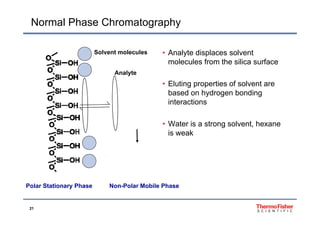 Normal Phase Chromatography
• Analyte displaces solvent
molecules from the silica surface
Solvent molecules
molecules from the silica surface
• Eluting properties of solvent are
Analyte
g p p
based on hydrogen bonding
interactions
• Water is a strong solvent, hexane
is weak
Polar Stationary Phase Non-Polar Mobile Phase
21
 
