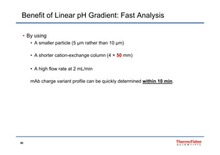 Benefit of Linear pH Gradient: Fast Analysis
• By using
• A smaller particle (5 µm rather than 10 µm)• A smaller particle (5 µm rather than 10 µm)
• A shorter cation-exchange column (4 × 50 mm)
• A high flow rate at 2 mL/min
mAb charge variant profile can be quickly determined within 10 min.
50
 