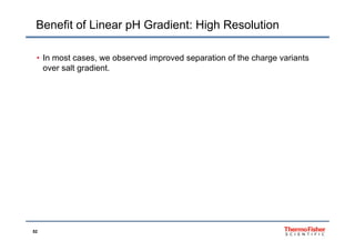Benefit of Linear pH Gradient: High Resolution
• In most cases, we observed improved separation of the charge variants
over salt gradientover salt gradient.
52
 