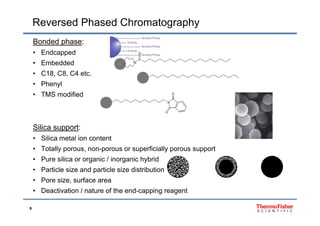 Reversed Phased Chromatography
Bonded phase:
• Endcapped
Embedded
C
N
O
• Embedded
• C18, C8, C4 etc.
• Phenyl
N
y
• TMS modified
N
O
O
Silica support:
• Silica metal ion content
O
• Silica metal ion content
• Totally porous, non-porous or superficially porous support
• Pure silica or organic / inorganic hybrid
• Particle size and particle size distribution
• Pore size, surface area
• Deactivation / nature of the end capping reagent
9
• Deactivation / nature of the end-capping reagent
 