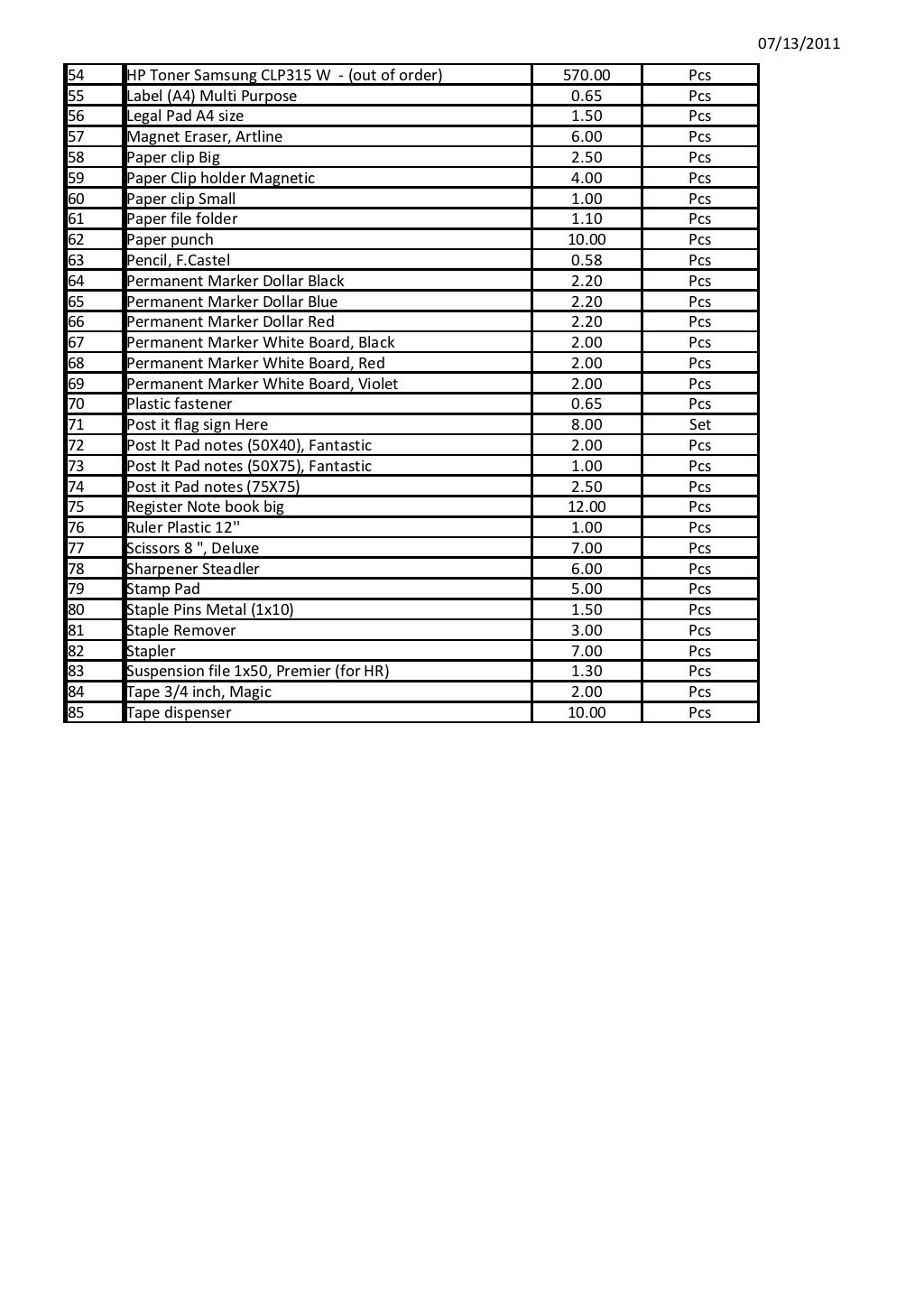 Stationary request form
