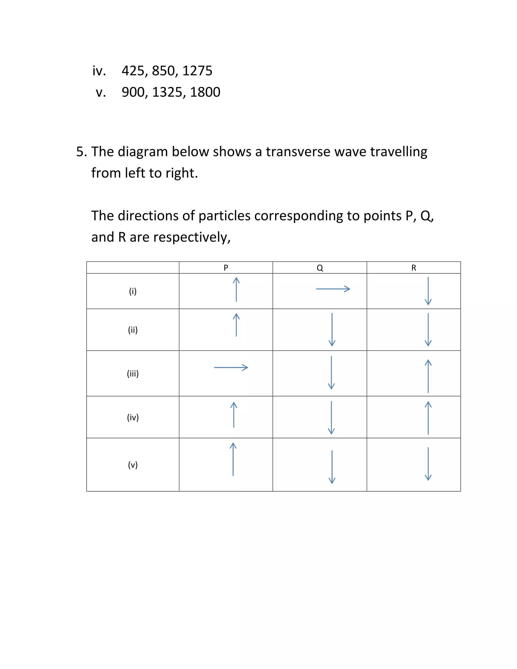 Stationary waves worksheet | PDF
