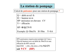 La station de pompage
Calcul de puissance pour une station de pompage ?
Q = debit en m3 /h
H = hauteur en m
HP =puissance en chevaux CV
Y = efficacite
HP =H Q/270 YHP =H Q/270 Y
Exemple: Q=30m3/h H=50m Y=0.6
HP la puissance requise pour pomper de l’eau a
50m de hauteur avec un debit de 30m3/h et une
efficacite de 60% sera de
HQ/270Y = (50 x 30) /(0.6 x 270)=9.2 CV
soit 9 CV (HP)
 