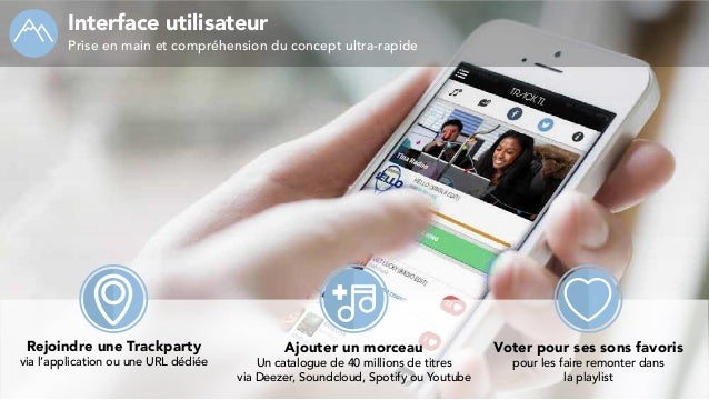 Comment Partager Ses Titres Likes Sur Spotify [Station de ski] Sonorisez votre station de ski avec Tracktl