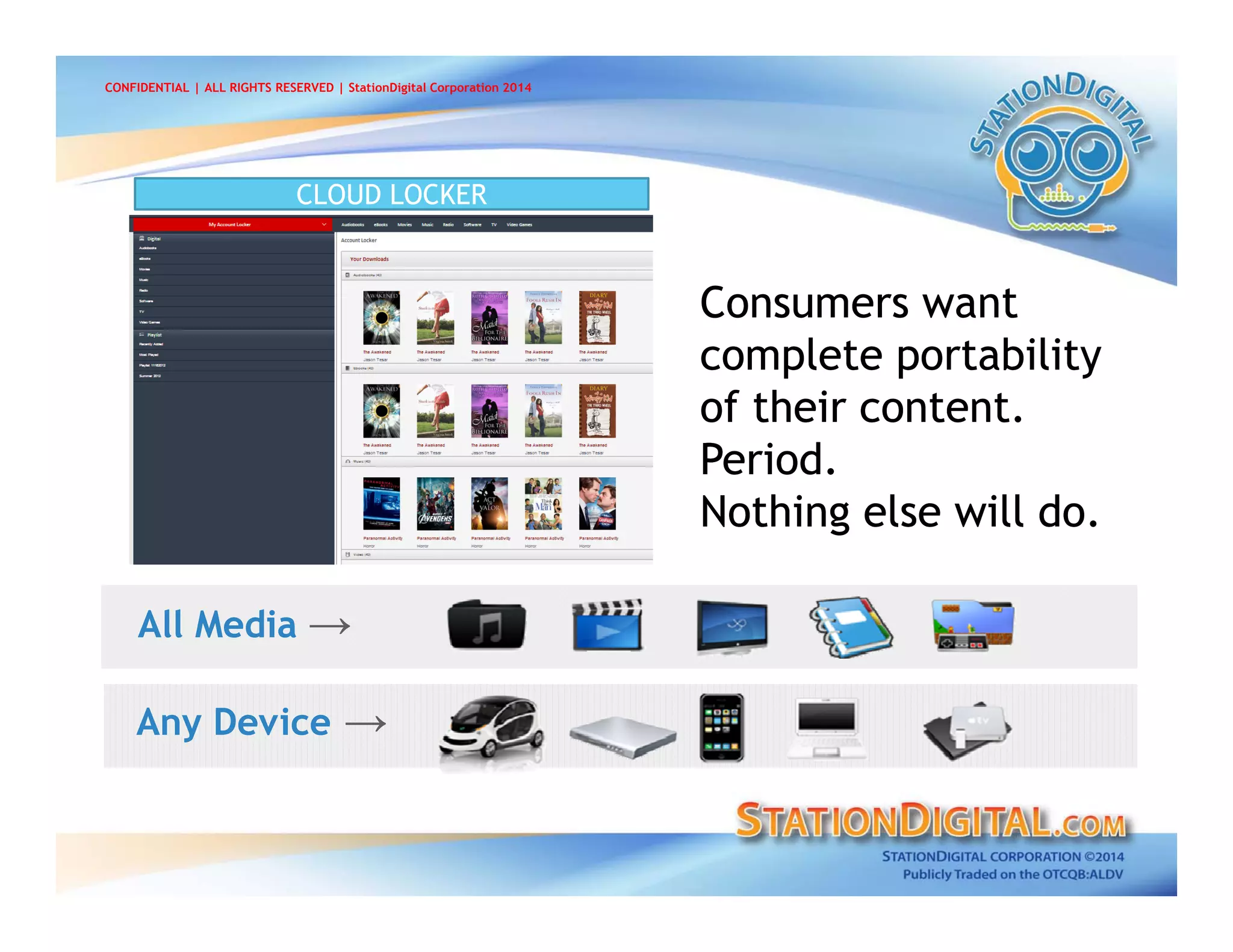 Consumers want
complete portability
of their content.
Period.
Nothing else will do.
Consumers want
complete portability
of their content.
Period.
Nothing else will do.
All Media →All Media →
Any Device →Any Device →
CLOUD LOCKER
CONFIDENTIAL | ALL RIGHTS RESERVED | StationDigital Corporation 2014
 