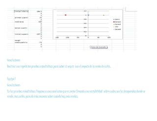 Conclusiones
Realizar conrepeticiónpruebas estadísticaspara saber siseguir conel negocio de laventade cafés.
Equipo 1
Conclusiones
En laspruebasestadísticasllegamosaunaconclusiónque esmejorllevandounavariabilidad sobrecuálessonlastemporadasdondese
vende,mascafés,parade estamanerasaber cuándo haymásventas.
 