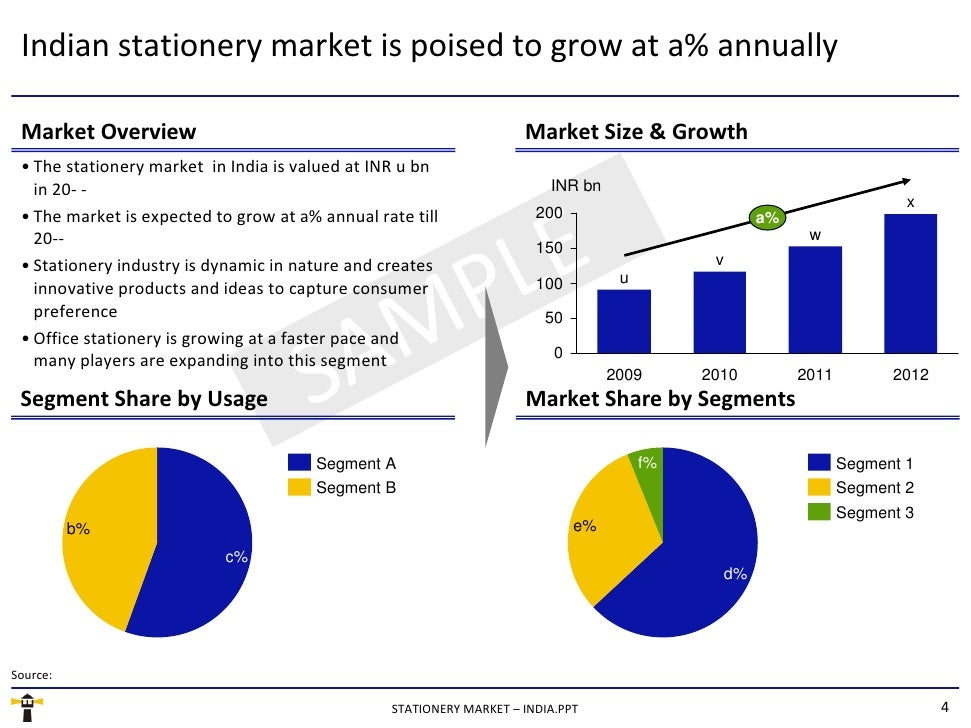 Stationery Market India Sample