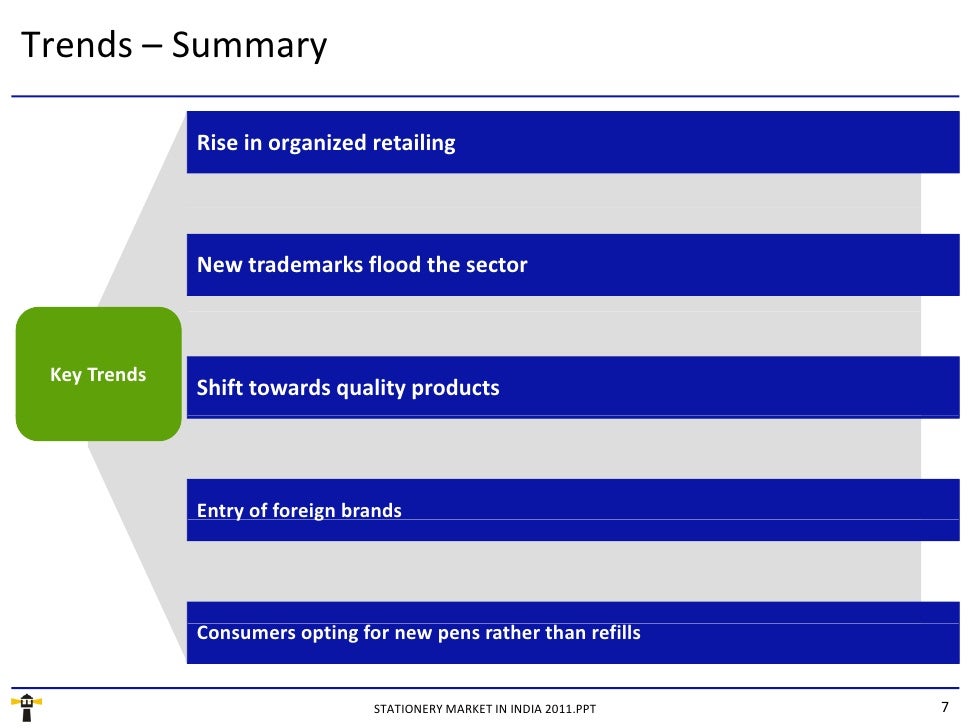 Stationery Market in India 2011 Company Profile