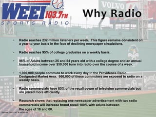 Why Radio

            •     Radio reaches 232 million listeners per week. This figure remains consistent on
             ...