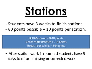 Stations ,[object Object]