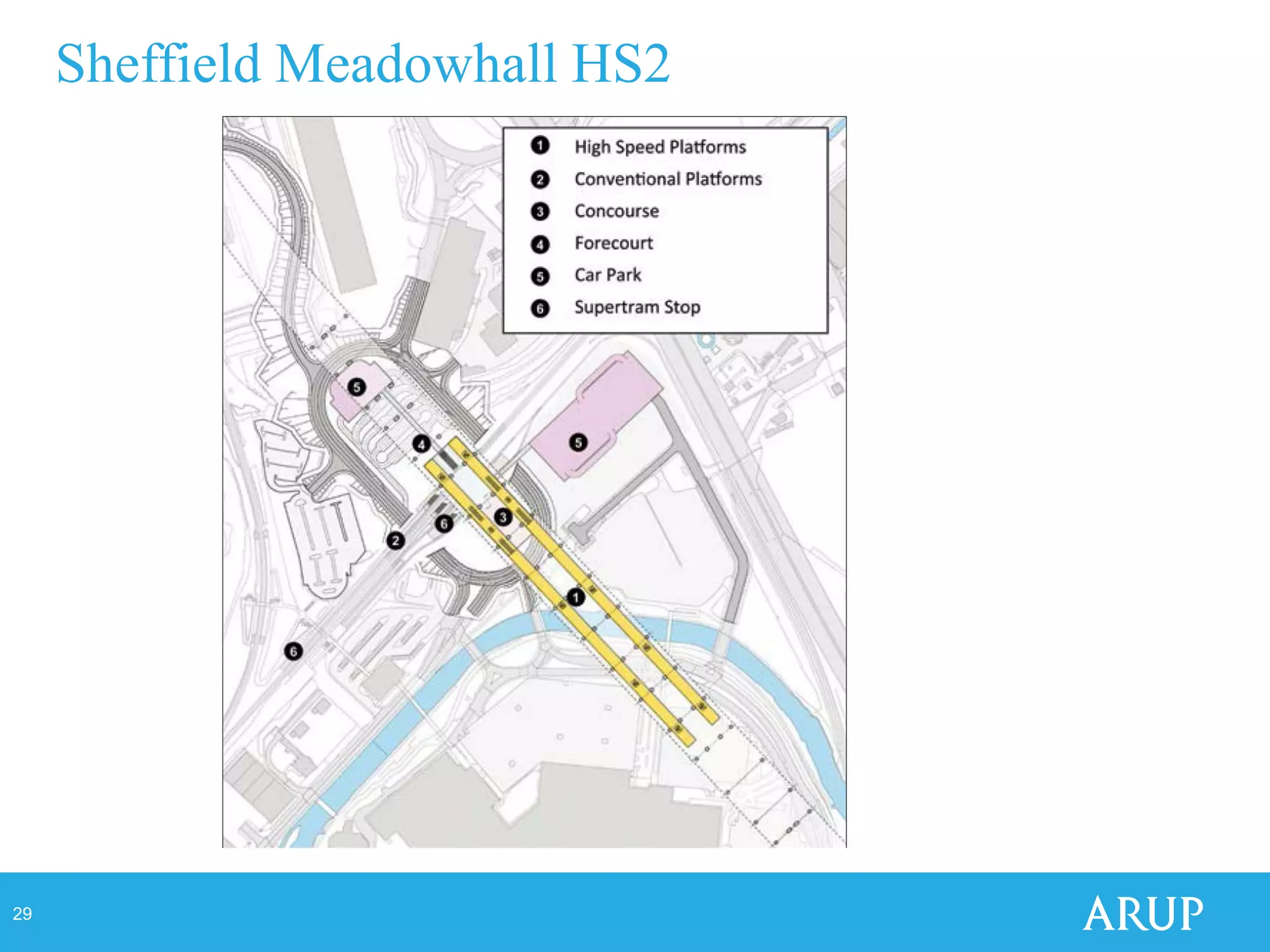 Sheffield Platform Layout Stations as Places - designing & planning rail stations | PDF