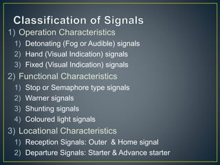 1) Operation Characteristics
1) Detonating (Fog or Audible) signals
2) Hand (Visual Indication) signals
3) Fixed (Visual Indication) signals
2) Functional Characteristics
1) Stop or Semaphore type signals
2) Warner signals
3) Shunting signals
4) Coloured light signals
3) Locational Characteristics
1) Reception Signals: Outer & Home signal
2) Departure Signals: Starter & Advance starter
 