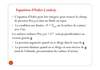 Equation d’Euler ( suite):
11
• L’équation d’Euler peut être intégrée pour trouver le champ
de pression P(x,y,z) dans un fluide au repos
• La condition aux limites : P = Patm sur la surface de contact
avec l’air.
Les surfaces isobares P(x,y,z) = Cte sont perpendiculaires au
vecteur gravité g
• La pression augmente quand on se dirige dans le sens de g
• La pression diminue quand on se dirige en sens inverse de g.
(mal de l’altitude, pressurisation des cabines d’avion).
 