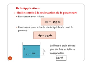 15
1- Fluide soumis à la seule action de la pesanteur:
y En orientant z vers le haut:
y En orientant z vers le bas (le plus indiqué dans le calcul de
pression):
II- 2- Applications
dp = - ρ g dz
dp = ρ g dz
 