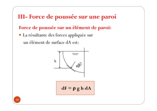 III- Force de poussée sur une paroi
18
Force de poussée sur un élément de paroi:
y La résultante des forces appliquée sur
un élément de surface dA est:
dF = ρ g h dA
 