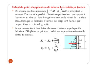 23
Calcul du point d’application de la force hydrostatique (suite):
y On observe que les expressions et représentent le
moment d’inertie et le produit d’inertie respectivement, par rapport à
l’axe ox et au plan xy , dont l’origine des axes est le niveau de la surface
libre.Alors que les moments d’inerties des corps sont calculés par
rapport à leurs centres de gravité.
y Ce qui nous amène à faire la translation nécessaire, en appliquant le
théorème d’Hughens, ce qui nous conduit aux expressions suivantes du
centre de poussée.
ೣ೤
ೣ
dS
y
∫
2
∫xydS
 