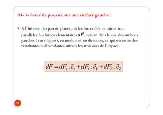 25
III- 3- Force de poussée sur une surface gauche :
y A l’inverse des parois planes, où les forces élémentaires sont
parallèles, les forces élémentaires , varient dans le cas des surfaces
gauches ( curvilignes), en module et en direction, ce qui nécessite des
résultantes indépendantes suivant les trois axes de l’espace.
Z
Z
Y
Y
x
x e
dF
e
dF
e
dF
F
d
r
r
r
r
.
.
.
 