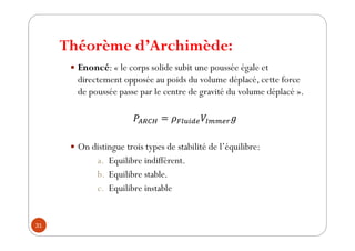 Théorème d’Archimède:
31
y Enoncé: « le corps solide subit une poussée égale et
directement opposée au poids du volume déplacé, cette force
de poussée passe par le centre de gravité du volume déplacé ».
y On distingue trois types de stabilité de l’équilibre:
a. Equilibre indifférent.
b. Equilibre stable.
c. Equilibre instable
 