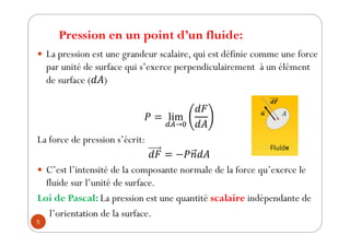 Pression en un point d’un fluide:
5
y La pression est une grandeur scalaire, qui est définie comme une force
par unité de surface qui s’exerce perpendiculairement à un élément
de surface ( )
La force de pression s’écrit:
y C’est l’intensité de la composante normale de la force qu’exerce le
fluide sur l’unité de surface.
Loi de Pascal: La pression est une quantité scalaire indépendante de
l’orientation de la surface.
 