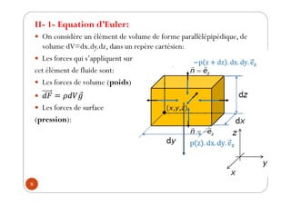 8
y On considère un élément de volume de forme parallélépipédique, de
volume dV=dx.dy.dz, dans un repère cartésien:
y Les forces qui s’appliquent sur
cet élément de fluide sont:
y Les forces de volume (poids)
y
y Les forces de surface
(pression):
II- 1- Equation d’Euler:
 
