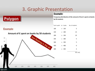 3. Graphic Presentation
Polygon
Polygon

Example:


               No
                 t fl
                     oa
                        tin
                           gi
                             nt
                                  he
                                       air
 