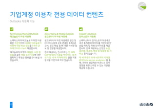 15
Outlooks 아웃룩 기능
기업계정 이용자 전용 데이터 컨텐츠
Technology Market Outlook
테크놀로지 마켓 아웃룩
스태티스타의 테크놀로지 마켓 아웃
룩은 직관적이며 다양한 테크놀로지
마켓에 대한 최신 정보를 5개의 큰
카테고리로 나누어 제공합니다.
테크놀로지 마켓의 매출량, 시장 점
유율과 같은 핵심 성과 지표에 대한
명확하고 투명한 정보를 만나보실 수
있습니다.
Advertising & Media Outlook
광고&미디어 마켓 아웃룩
광고&미디어 마켓 아웃룩은 광고 및
미디어 시장에 상호 연결된 토픽 (광
고비, 광고 채널 등)에 대한 자세한 정
보 및 전망을 제공합니다.
현재 제공되는 인사이트는 전 세계
GDP의 90% 이상을 차지하는 46개
국가 및 16개 지역에 대한 관련 지표
분석을 기반으로 하고 있습니다.
Industry Outlook
인더스트리 아웃룩
스태티스타의 인더스트리 아웃룩은
국가 통계청의 데이터를 기반으로 한
산업 예측 및 마켓 인사이트를 제공
합니다. 현재 제공되는 산업은 농업,
광산업, 제조업, 뱅킹 및 보험업 및 서
비스 등이 있습니다.
약 40개국의 최대 450개의 시계열
분석(time series analyses) 을 통
해, 귀하의 성공적인 비즈니스 의사
결정을 위한 신뢰할 수 있는 기반을
제공해 드립니다.
 
