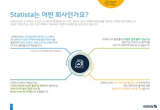 3
스태티스타는 전 세계 No.1 비즈니스 데이터 플랫폼입니다. 수치, 데이터 그리고 정확한 통계자료를 제공하는 방대한 데이터베이스로
수많은 기업과 학교, 정부 관련 단체에서 “데이터에 기반한 의사결정“을 도와드리고 있습니다.
Statista는 어떤 회사인가요?
스태티스타는 22,500개의 데이터 소스에서
80,000개 이상의 주제에 대한 통계 데이터를
통합하여 영어, 독일어, 프랑스어 및 스페인어의
네 가지 플랫폼으로 제공합니다.
*statista.com은 영어를 기반으로 제공됩니다
스태티스타 플랫폼의 다양한 검색 필터 기능으로
원하시는 비즈니스 데이터를
보다 더 간편하게 찾으실 수 있습니다.
스태티스타에서 제공드리는
1,000,000개 이상의 통계 및 데이터의 퀄리티는
사내 리서치 팀의 전문 지식 및
Multi-level 모니터링으로 보증됩니다.
스태티스타는 데이터의 출처를 항상 명확하게 하여
모든 데이터의 출처에 대해
광범위하고 투명한 정보를 제공합니다.
 