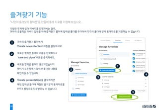 30
“나만의 즐겨찾기 컬렉션“을 만들어 통계 자료를 저장해 보십시오.
즐겨찾기 기능
2
3
5
1
2
3
4
다양한 주제에 있어 리서치를 진행하시는 경우,
귀하의 효율적인 리서치 업무를 위해 즐겨찾기 폴더에 컬렉션 폴더를 추가하여 각각의 폴더에 맞게 통계자료를 저장하실 수 있습니다.
1
4
귀하의 즐겨찾기 폴더에서
‘Create new collection’ 버튼을 클릭하세요.
새로운 컬렉션 폴더의 이름을 입력하시고
‘save and close‘ 버튼을 클릭하세요.
새로운 컬렉션 폴더가 생성되었습니다.
페이지 오른쪽에서 컬렉션 폴더의 내용을
확인하실 수 있습니다.
‘Create presentation’을 클릭하시면
해당 컬렉션 폴더에 저장된 즐겨찾기 통계자료를
PPTX 형식으로 다운받으실 수 있습니다.
 