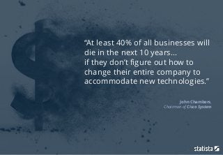 2
“At least 40% of all businesses will
die in the next 10 years…
if they don’t figure out how to
change their entire compa...