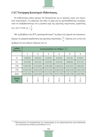 101
ΚΕΦΑΛΑΙΟ 3ο
(*)3.7 Εκτίμηση Κατανομών Πιθανότητας
Οι πιθανότητες όπως έχουμε δει θεωρούνται ως οι οριακές τιμές των σχετι-
κών συχνοτήτων. Ας πάρουμε και πάλι το ζάρι και ας προσπαθήσουμε πειραμα-
τικά να επιβεβαιώσουμε ότι η οριακή τιμή της σχετικής συχνότητας εμφάνισης
π.χ. του 5 είναι 5
1
p .
6
=
Με τη βοήθεια ενός Η/Υ, προσομοιώνουμε* τη ρίψη ενός ζαριού και κατασκευ-
άζουμε τη γραφική παράσταση της σχετικής συχνότητας 5v
v
(άξονας των y) και του
αριθμού (ν) των ρίψεων (άξονας των x).
Αριθμός
Ρίψεων [ν]
Σχετική συχνότητα των ενδείξεων  
v
v
j



1 2 3 4 5 6
36 0,250 (9) 0,222 (8) 0,139 (5) 0,139 (5) 0,111 (4) 0,139 (5)
216 0,176 (38) 0,153 (33) 0,139 (30) 0,153 (33) 0,208 (45) 0,171 (37)
1296 0,149 (193) 0,174 (225) 0,145 (188) 0,164 (212) 0,183 (237) 0,184 (241)
7796 0,164 (1278) 0,164 (1278) 0,172 (1341) 0,168 (1310) 0,168 (1310) 0,164 (1279)
46656 0,168 (7838) 0,164 (7652) 0,167 (7792) 0,167 (7792) 0,166 (7744) 0,168 (7838)
Οριακή
τιμή
1
6
1
6
1
6
1
6
1
6
1
6
* Προσομοίωση: Η αναπαράσταση της συμπεριφοράς ή των χαρακτηριστικών μιας διαδικασίας
(π.χ. προσομοίωση πτήσης αεροσκάφους κ.λ.π.)
22_0145_02_charis.indd 101 4/9/2013 2:57:29 μμ
 