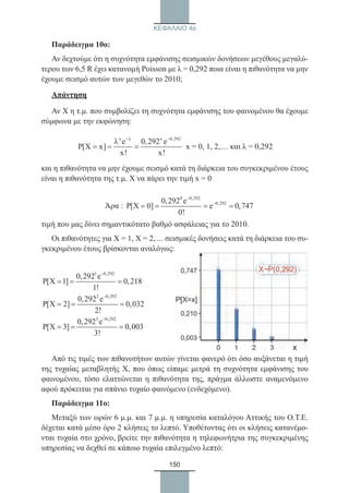 150
ΚΕΦΑΛΑΙΟ 4ο
Παράδειγμα 10ο:
Αν δεχτούμε ότι η συχνότητα εμφάνισης σεισμικών δονήσεων μεγέθους μεγαλύ-
τερου των 6,5 R έχει κατανομή Poisson με λ = 0,292 ποια είναι η πιθανότητα να μην
έχουμε σεισμό αυτών των μεγεθών το 2010;
Απάντηση
Αν Χ η τ.μ. που συμβολίζει τη συχνότητα εμφάνισης του φαινομένου θα έχουμε
σύμφωνα με την εκφώνηση:
x x 0,292
e 0,292 e
P[X x]
x! x!
−λ −
λ
= = = x = 0, 1, 2,… και λ = 0,292
και η πιθανότητα να μην έχουμε σεισμό κατά τη διάρκεια του συγκεκριμένου έτους
είναι η πιθανότητα της τ.μ. Χ να πάρει την τιμή x = 0
Άρα :
0 0,292
0,2920,292 e
P[X 0] e 0,747
0!
−
−
= = = =
τιμή που μας δίνει σημαντικότατο βαθμό ασφάλειας για το 2010.
Οι πιθανότητες για Χ = 1, Χ = 2, ... σεισμικές δονήσεις κατά τη διάρκεια του συ-
γκεκριμένου έτους βρίσκονται αναλόγως:
1 0,292
2 0,292
3 0,292
0,292 e
P[X 1] 0,218
1!
0,292 e
P[X 2] 0,032
2!
0,292 e
P[X 3] 0,003
3!
−
−
−
= = =
= = =
= = =
Από τις τιμές των πιθανοτήτων αυτών γίνεται φανερό ότι όσο αυξάνεται η τιμή
της τυχαίας μεταβλητής Χ, που όπως είπαμε μετρά τη συχνότητα εμφάνισης του
φαινομένου, τόσο ελαττώνεται η πιθανότητα της, πράγμα άλλωστε αναμενόμενο
αφού πρόκειται για σπάνιο τυχαίο φαινόμενο (ενδεχόμενο).
Παράδειγμα 11ο:
Μεταξύ των ωρών 6 μ.μ. και 7 μ.μ. η υπηρεσία καταλόγου Αττικής του Ο.Τ.Ε.
δέχεται κατά μέσο όρο 2 κλήσεις το λεπτό. Υποθέτοντας ότι οι κλήσεις κατανέμο-
νται τυχαία στο χρόνο, βρείτε την πιθανότητα η τηλεφωνήτρια της συγκεκριμένης
υπηρεσίας να δεχθεί σε κάποιο τυχαία επιλεγμένο λεπτό:
22_0145_02_charis.indd 150 4/9/2013 2:57:43 μμ
 