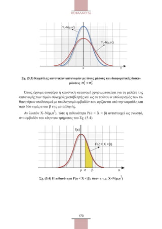170
ΚΕΦΑΛΑΙΟ 5ο
Σχ. (5.3) Καμπύλες κανονικών κατανομών με ίσους μέσους και διαφορετικές διακυ-
μάνσεις
2 2
1 2σ  σ
Όπως έχουμε αναφέρει η κανονική κατανομή χρησιμοποιείται για τη μελέτη της
κατανομής των τιμών συνεχούς μεταβλητής και ως εκ τούτου ο υπολογισμός των πι-
θανοτήτων ισοδυναμεί με υπολογισμό εμβαδών που ορίζονται από την καμπύλη και
από δύο τιμές α και β της μεταβλητής.
Αν λοιπόν Χ~Ν(μ,σ
2
), τότε η πιθανότητα Ρ(α  Χ  β) αντιστοιχεί ως γνωστό,
στο εμβαδόν του κίτρινου τμήματος του Σχ. (5.4).
Σχ. (5.4) Η πιθανότητα Ρ(α  Χ  β), όταν η τ.μ. Χ~Ν(μ,σ
2
)
Y ~N( )1
2
μ,σ1
Y ~N( )2
2
μ,σ2
μ Y
f(x)
P(α X β)
μ α β x
22_0145_02_HR.indd 170 31/3/2014 12:52:44 µµ
 