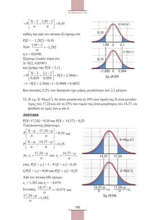 185
ΚΕΦΑΛΑΙΟ 5ο
=
−

−




 =P
X 2 1 95 2
0 10
σ σ
,
,
καθώς και από τον πίνακα (I) έχουμε ότι
Ρ[Ζ  – 1,282] = 0,10.
Άρα:
1 95 2
1 282
,
,
−
= −
σ
ή σ = 0,0390.
Ξέρουμε λοιπόν τώρα ότι:
Χ~Ν(2, 0,03902
)
και ζητάμε την Ρ[Χ  2,1]
=
−

−




 =  =
= −  = −
P
X
P Z
P Z
2
0 039
2 1 2
0 039
2 564
1 2 564 1 0 9
,
,
,
[ , ]
[ , ] , 9948 0 0052= ,
Και συνεπώς 5,2% των δοκαριών έχει μήκος μεγαλύτερο των 2,1 μέτρων.
15. Η τ.μ. Χ~Ν(μ,σ
2
). Αν είναι γνωστό ότι το 10% των τιμών της Χ είναι μεγαλύ-
τερες του 17,24 και ότι το 25% των τιμών της είναι μικρότερες του 14,37, να
βρεθούν οι τιμές των μ και σ.
Απάντηση
Ρ[Χ17,24] = 0,10 και Ρ[Χ  14,37] = 0,25
Τυποποιώντας παίρνουμε:
P
X −

−




 =
µ
σ
µ
σ
17 24
0 10
,
, και
P
X −

−




 =
µ
σ
µ
σ
14 37
0 25
,
, .
Αν z1
17 24
=
−, µ
σ
και z2
14 37
=
−,
,
µ
σ
τότε: P[Z  z1] = 1 – P [Z  z1] = 0,10
ή P[Z  z1] = 0,90 και P[Z  z2] = 0,25
Από τον πίνακα (Β) έχουμε:
z1 = 1,282 και z2 = − 0,674
Συνεπώς:
14 37
0 674
,
,
−
= −
µ
σ
και
17 24
1 282
,
, .
−
=
µ
σ
Σχ. (5.23)
0
2
2,564–1,282
Z~N(0,1)
0,10
0,10
2
Χ~N(2,σ )
1,95 2,1
Z~N(0,1)
2
Χ~N(μ,σ )
14,37 17,24
14,37–μ 17,24–μ
σ σ=z =z1
Σχ. (5.24)
22_0145_02_HR.indd 185 31/3/2014 1:22:28 µµ
 