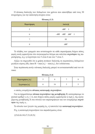 18
ΚΕΦΑΛΑΙΟ 1ο
Ο πίνακας διαλογής των δεδομένων του χρόνου που απαιτήθηκε από τους 30
πτυχιούχους για την απόκτηση πτυχίου είναι:
Πίνακας (1.3)
Το πλήθος των γραμμών που αντιστοιχούν σε κάθε παρατήρηση δείχνει πόσες
φορές αυτή εμφανίζεται στο συγκεκριμένο δείγμα και καλείται συχνότητα της πα-
ρατήρησης, π.χ. η συχνότητα του 5 είναι 6 και του 7 είναι 3.
Αξίζει να σημειωθεί ότι η χρήση πινάκων διαλογής σε περιπτώσεις δεδομένων
μεγάλου εύρους (R), όπου R = max{xj} − min{xj}, δεν ενδείκνυται.
Στην περίπτωση αυτή ο πίνακας διαλογής μπορεί να αντικατασταθεί από τον πί-
νακα:
Πίνακας (1.4)
ο οποίος ονομάζεται πίνακας κατανομής συχνοτήτων.
Για να σχηματίσουμε πίνακα συχνοτήτων της μεταβλητής Χ, καταγράφουμε το
φυσικό αριθμό vj (vj ≤ ν), που δείχνει πόσες φορές εμφανίζεται η τιμή xj της εξετα-
ζόμενης μεταβλητής Χ στο σύνολο των παρατηρήσεων και τον ονομάζουμε συχνό-
τητα της τιμής xj .
Το σύνολο των ζευγών της μορφής (xj, νj) αποτελεί την κατανομή συχνοτήτων.
Π.χ. η κατανομή συχνοτήτων του παραδείγματος είναι:
{(5,6) (6,16) (7,3) (8,5)}
Παρατήρηση Διαλογή
5 IIII I
6 IIII IIII IIII I
7 III
8 IIII
Παρατηρήσεις [xj] 5 6 7 8
Συχνότητα [νj] 6 16 3 5
22_0145_02_charis.indd 18 4/9/2013 2:57:08 μμ
 