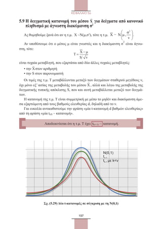 197
ΚΕΦΑΛΑΙΟ 5ο
5.9 Η δειγματική κατανομή του μέσου Χ
–
για δείγματα από κανονικό
πληθυσμό με άγνωστη διακύμανση σ2
Ας θυμηθούμε ξανά ότι αν η τ.μ. Χ ~Ν(μ,σ2
), τότε η τ.μ. Χ Ν
2
, .µ
σ
v





~
Αν υποθέσουμε ότι ο μέσος μ είναι γνωστός και η διακύμανση σ
2
είναι άγνω-
στη, τότε:
Τ
Χ
=
− µ
S v
είναι τυχαία μεταβλητή, που εξαρτάται από δύο άλλες τυχαίες μεταβλητές:
• την Χ
–
στον αριθμητή
• την S στον παρονομαστή
Οι τιμές της τ.μ. Τ μεταβάλλονται μεταξύ των δειγμάτων σταθερού μεγέθους ν,
όχι μόνο εξ’ αιτίας της μεταβολής του μέσου Χ
–
, αλλά και λόγω της μεταβολής της
δειγματικής τυπικής απόκλισης S, που και αυτή μεταβάλλεται μεταξύ των δειγμά-
των.
Η κατανομή της τ.μ. Τ είναι συμμετρική με μέσο το μηδέν και διακύμανση άμε-
σα εξαρτώμενη από τους βαθμούς ελευθερίας d, δηλαδή από το ν.
Για ευκολία αντικαθιστούμε την φράση «μία t-κατανομή d βαθμών ελευθερίας»
από τη φράση «μία t(d) – κατανομή».
Σχ. (5.29) Δύο t-κατανομές σε σύγκριση με τη Ν(0,1)
Αποδεικνύεται ότι η τ.μ. Τ έχει t(ν−1) – κατανομή.
N(0,1)
tν–1
t με kνk–1
22_0145_02_charis.indd 197 4/9/2013 2:57:58 μμ
 