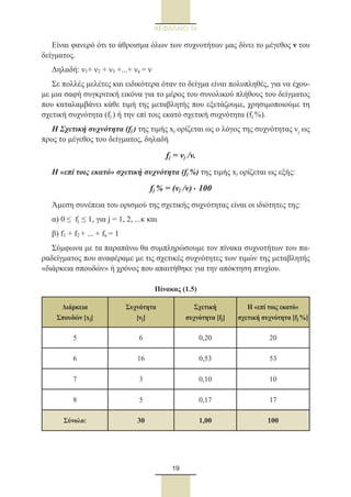 19
ΚΕΦΑΛΑΙΟ 1ο
Είναι φανερό ότι το άθροισμα όλων των συχνοτήτων μας δίνει το μέγεθος ν του
δείγματος.
Δηλαδή: ν1+ ν2 + ν3 +...+ νκ = ν
Σε πολλές μελέτες και ειδικότερα όταν το δείγμα είναι πολυπληθές, για να έχου-
με μια σαφή συγκριτική εικόνα για το μέρος του συνολικού πλήθους του δείγματος
που καταλαμβάνει κάθε τιμή της μεταβλητής που εξετάζουμε, χρησιμοποιούμε τη
σχετική συχνότητα (fj ) ή την επί τοις εκατό σχετική συχνότητα (fj %).
Η Σχετική συχνότητα (fj ) της τιμής xj ορίζεται ως ο λόγος της συχνότητας vj ως
προς το μέγεθος του δείγματος, δηλαδή
fj = vj /v.
Η «επί τοις εκατό» σχετική συχνότητα (fj %) της τιμής xj ορίζεται ως εξής:
fj % = (vj /v) . 100
Άμεση συνέπεια του ορισμού της σχετικής συχνότητας είναι οι ιδιότητες της:
α) 0 ≤ fj ≤ 1, για j = 1, 2, ...κ και
β) f1 + f2 + ... + fκ = 1
Σύμφωνα με τα παραπάνω θα συμπληρώσουμε τον πίνακα συχνοτήτων του πα-
ραδείγματος που αναφέραμε με τις σχετικές συχνότητες των τιμών της μεταβλητής
«διάρκεια σπουδών» ή χρόνος που απαιτήθηκε για την απόκτηση πτυχίου.
Πίνακας (1.5)
Διάρκεια
Σπουδών [xj]
Συχνότητα
[νj]
Σχετική
συχνότητα [fj]
H «επί τοις εκατό»
σχετική συχνότητα [fj %]
5 6 0,20 20
6 16 0,53 53
7 3 0,10 10
8 5 0,17 17
Σύνολο: 30 1,00 100
22_0145_02_charis.indd 19 4/9/2013 2:57:08 μμ
 